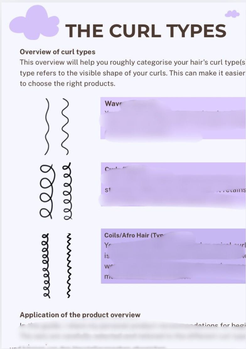 🇩🇪Drogerie Lockenpflege für Einsteiger 2025/26